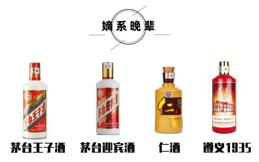 茅台酒家族有多少成员？一张图看懂茅台家族（茅台家族解读）