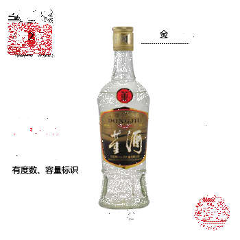 董酒的发展史：董酒外观变迁图鉴