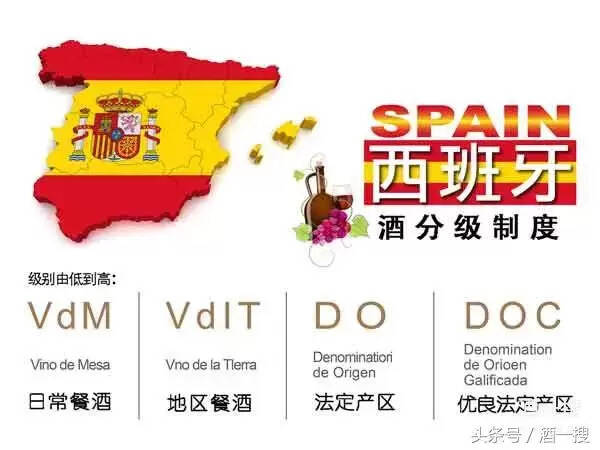 西班牙葡萄酒分级制度详解