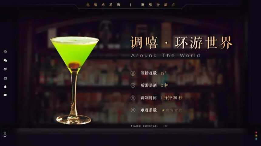 环游世界鸡尾酒配方（环游世界鸡尾酒的故事）