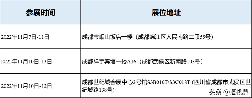 叙府演绎大国浓香，“亮剑”糖酒会！