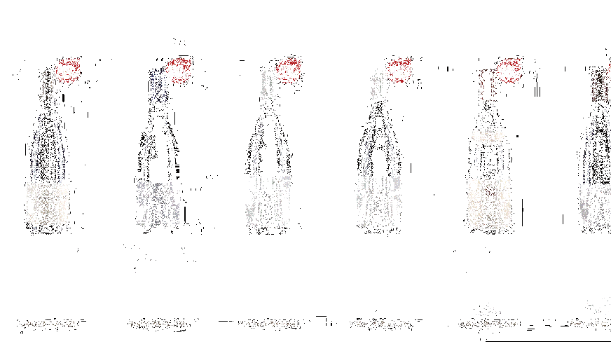 当我们选择勃艮第