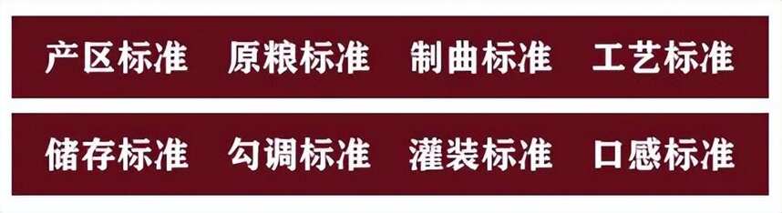 中酒协连续发声力挺白酒板块，定制酒能发展吗？