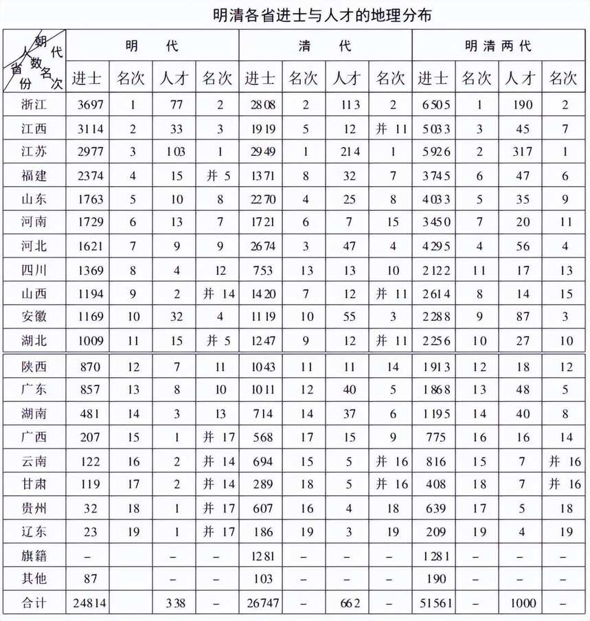 最没存在感的江西酒，藏着怎样的时代风华