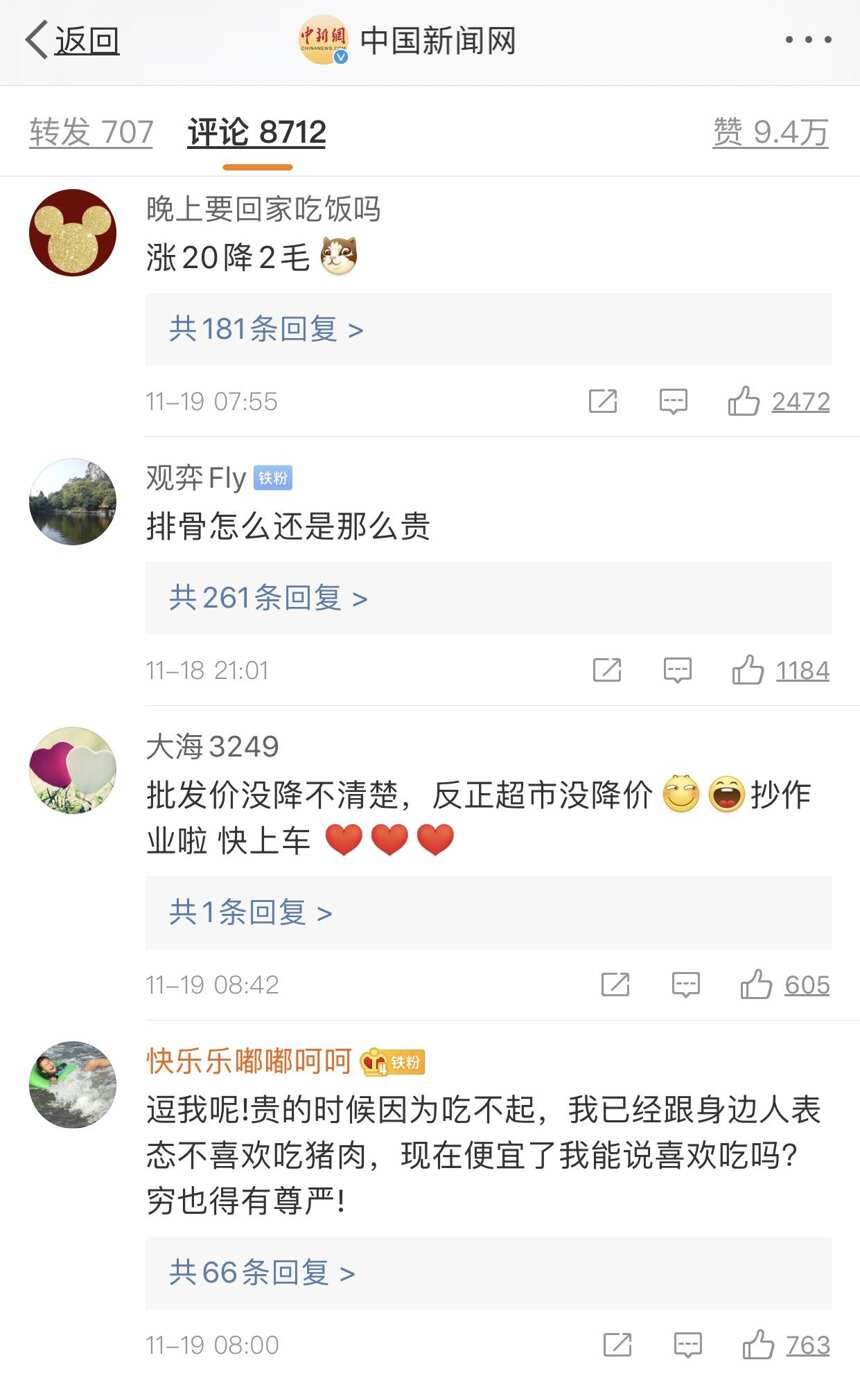 猪肉价格连续下降两个月，网友称“涨20降2毛”