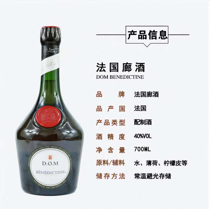 快速了解配制酒