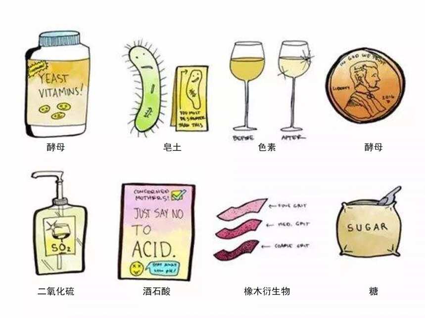 葡萄酒也有“海克斯科技”，细数葡萄酒相关的添加剂