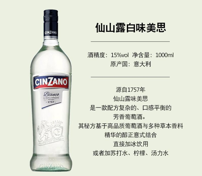 快速了解配制酒