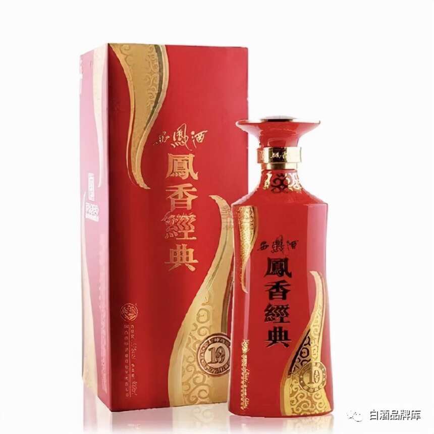 资深酒友揭秘白酒四大分类，新手买酒必看