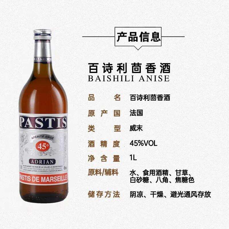 快速了解配制酒