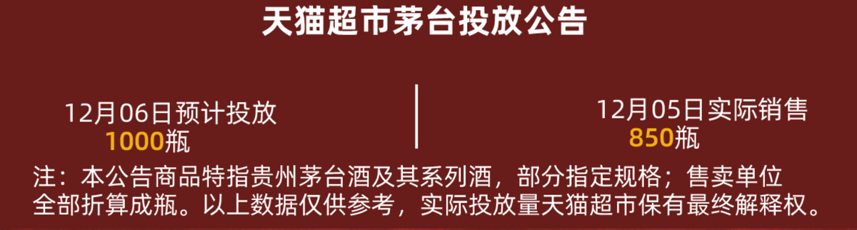 飞天茅台提前放量？12月茅台手把手超详细教程！！收藏必中