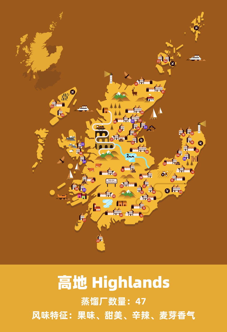 苏格兰威士忌地图：高地