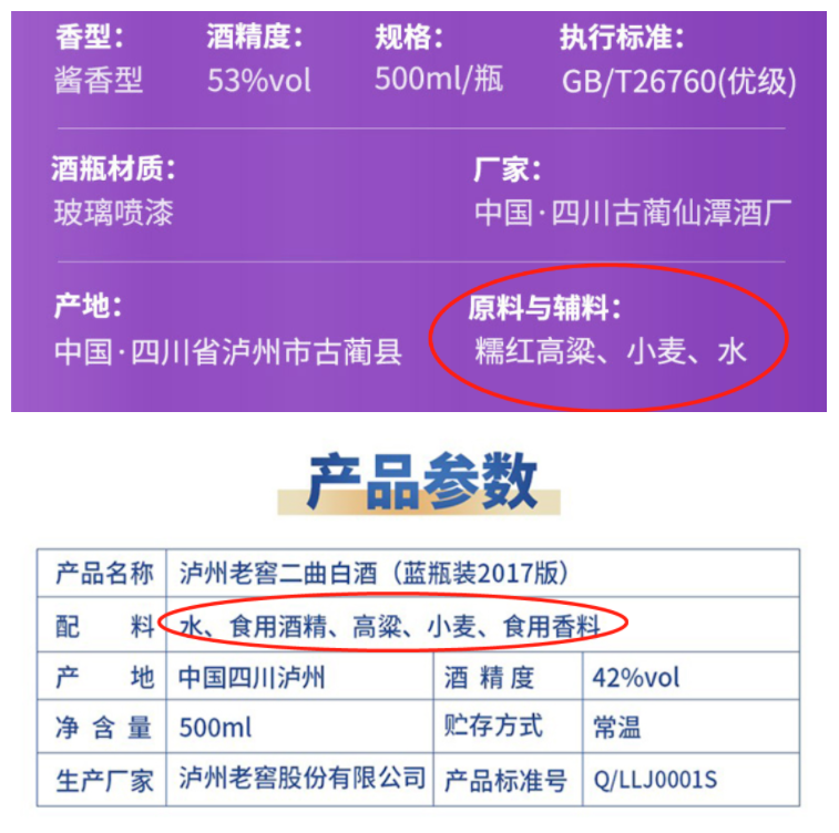 市场上可以买到纯粮酿造的中国白酒吗？