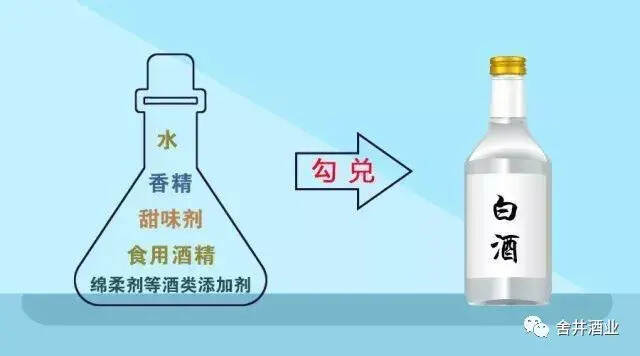 「舍井」重磅 | 新版白酒标准发布：你现在喝的白酒符合标准吗？