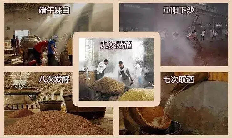 酱香型白酒凭什么健康？