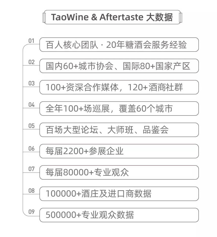 2020春糖｜TaoWine & Aftertaste国际精品酒店展耀世而出