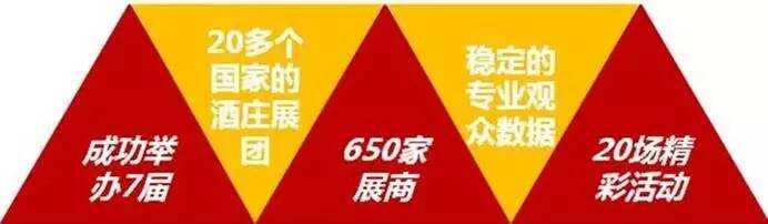 2017 第八届中国北京国际葡萄酒博览会将于5月份召开！