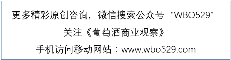 独家 | 基金公司盯上葡萄酒行业，他们研究员有哪些不同视角？