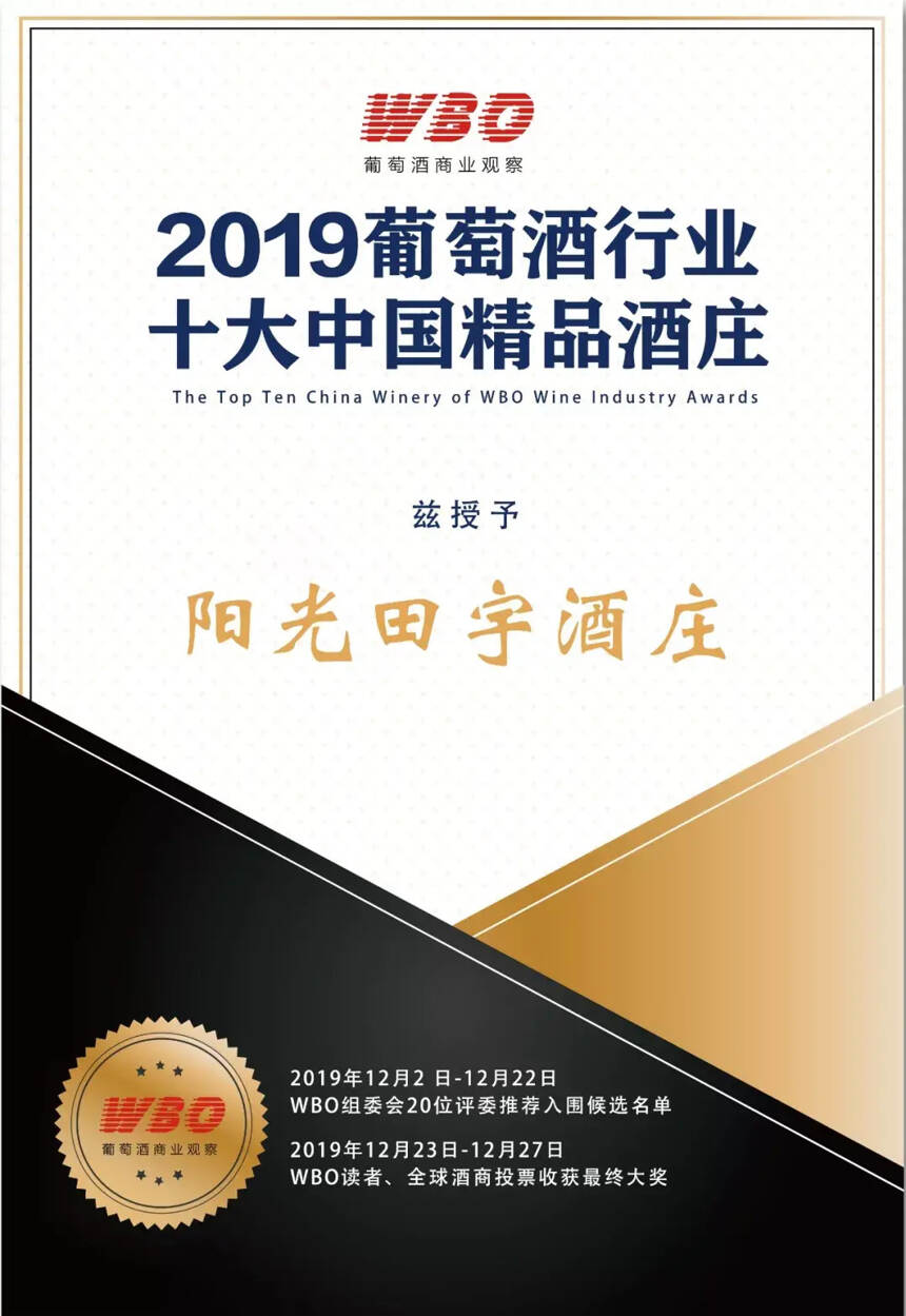 恭喜，55个大奖获得者！感恩，223万参与投票的人次！| WBO喜报