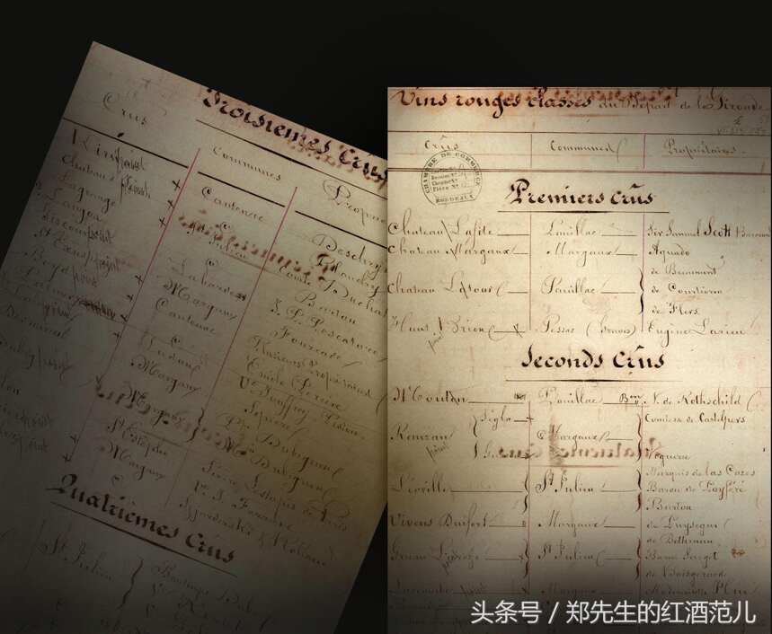 红酒迷们常说的“1855分级”，是什么意思？