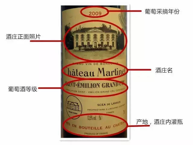 令人头痛的酒标，5分钟让你轻松搞定！