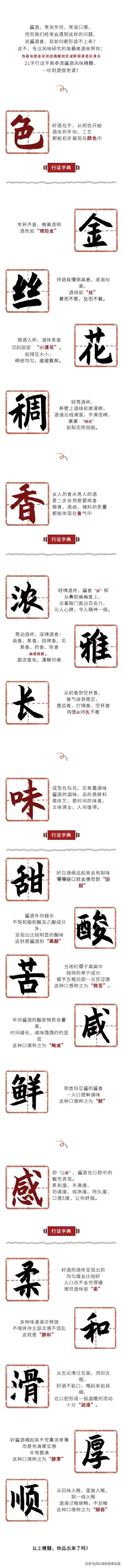 科普 | 21字参透酱酒风味精髓