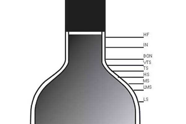 什么是葡萄酒水位？水位可以看出质量好坏？