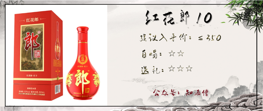 新版春节白酒购酒指南：过年了，送礼和自喝买什么酒好？