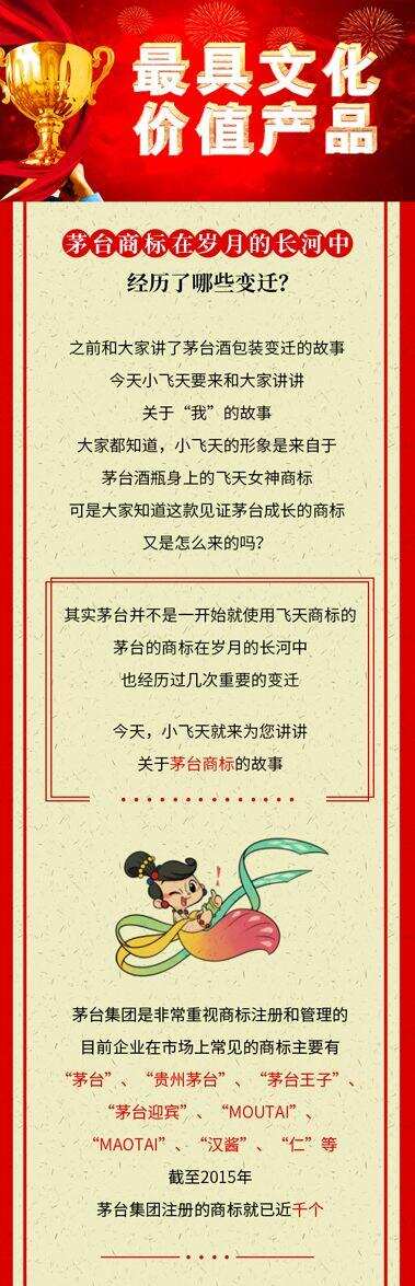 1926-2015年，茅台商标90年岁月变迁都在这张图里