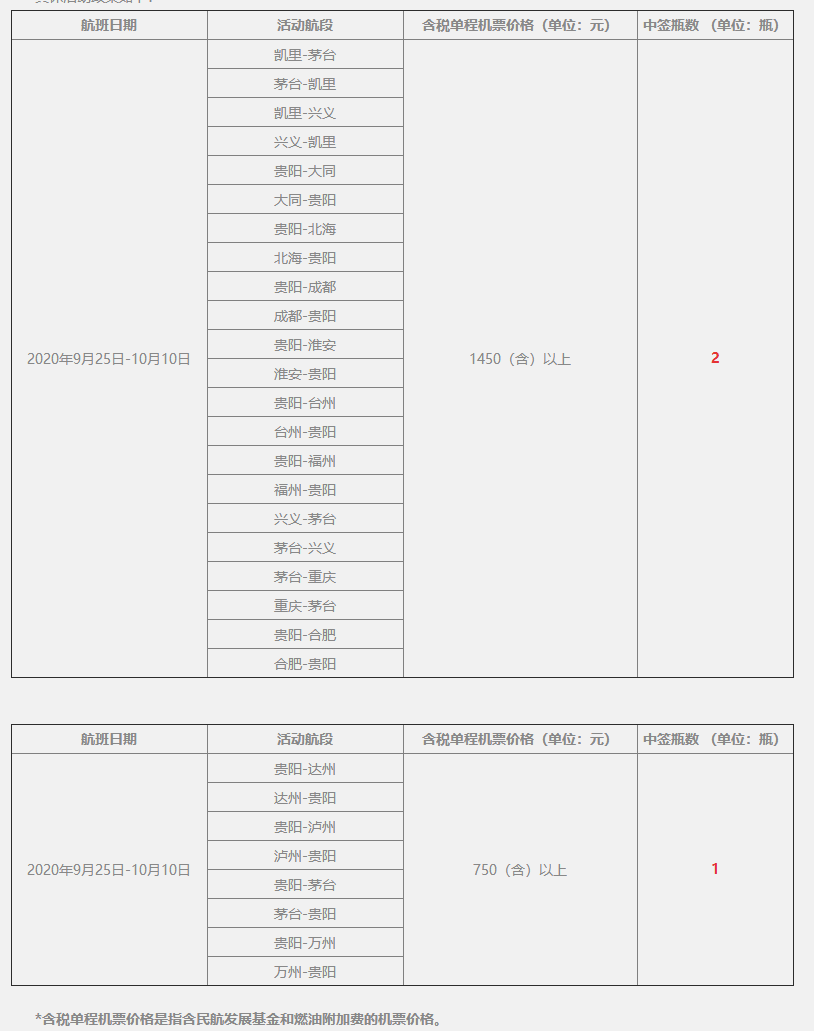 茅台又要涨价了？