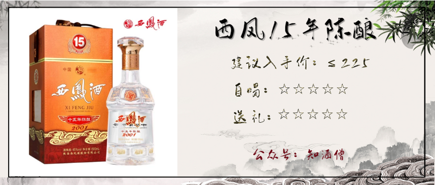 新版春节白酒购酒指南：过年了，送礼和自喝买什么酒好？