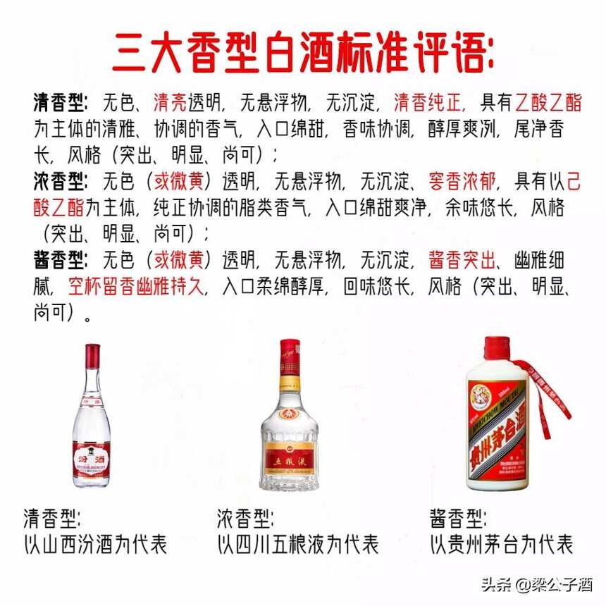 学做品酒师（二）：酒都不会品，你还敢说你爱酒？