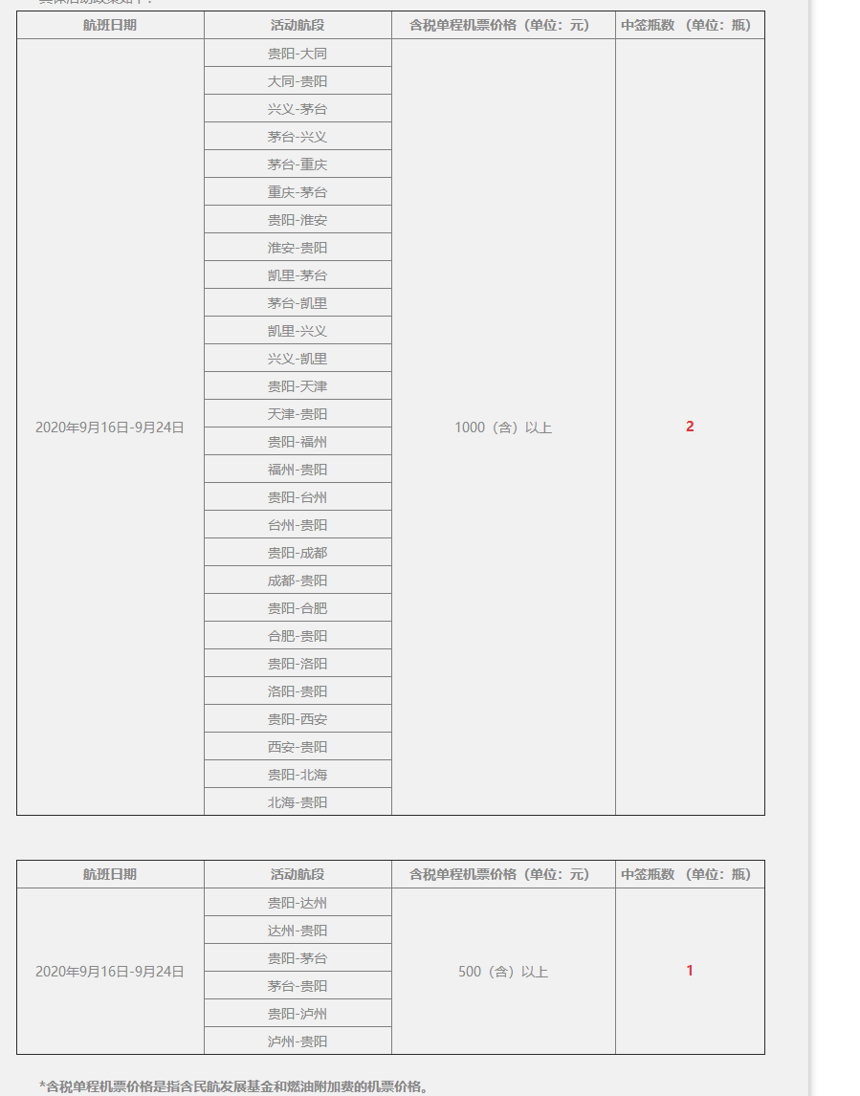 茅台又要涨价了？