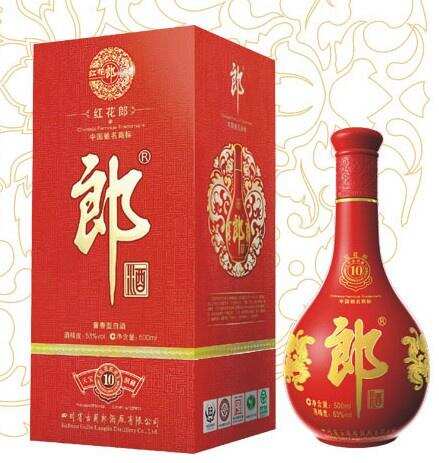 你了解中国十大白酒品牌吗？