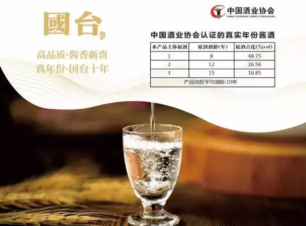 酱酒的故事才刚刚开始.....