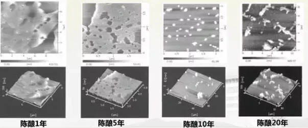 老酒，白酒高端化从品质开始