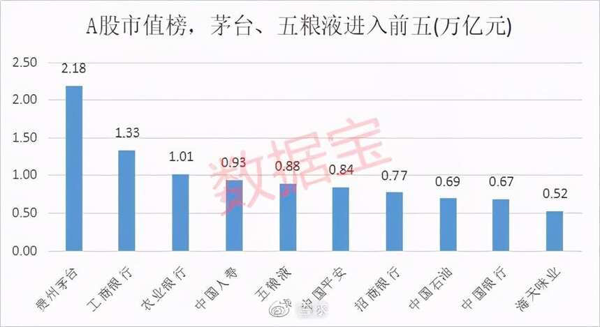 2020年11月19日最新数据 茅台酒最新价格行情！速度看