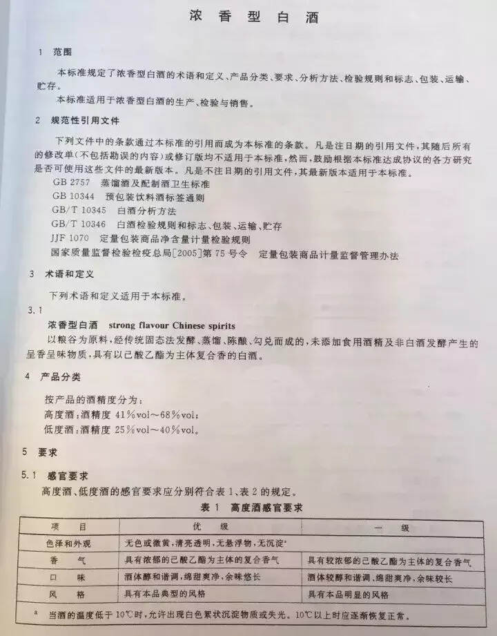 99%的人都认为发黄的酒是好酒，事实真相呢？