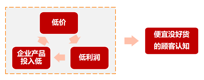 吕咸逊：抛开历史荣耀，黄酒复兴必须突破三个门槛