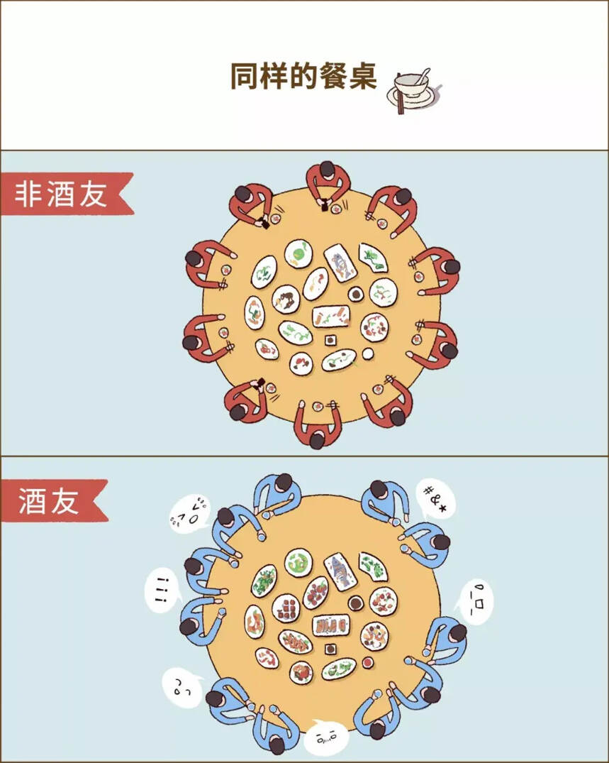 喝酒的人VS不喝酒的人