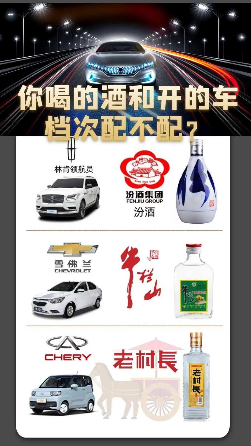 喝什么酒配什么车，酒与名车是土豪的两大必备品