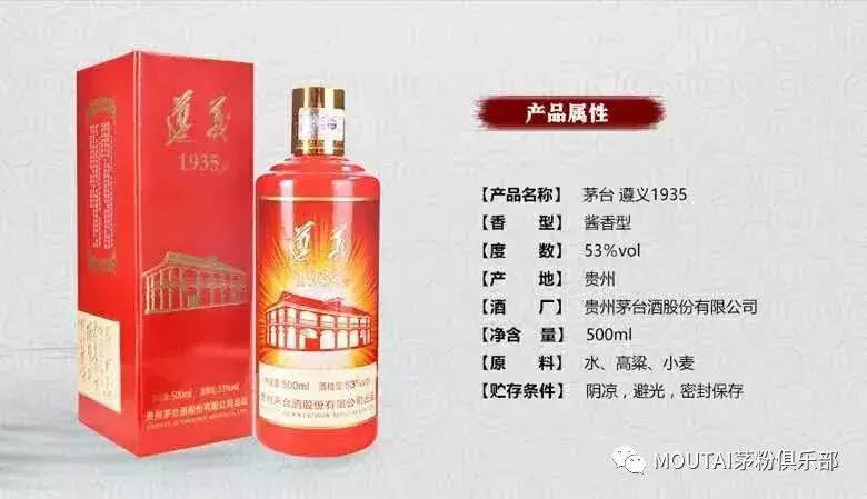 飞天迎宾酒和遵义1935这两款酒，到底值不值得收藏？