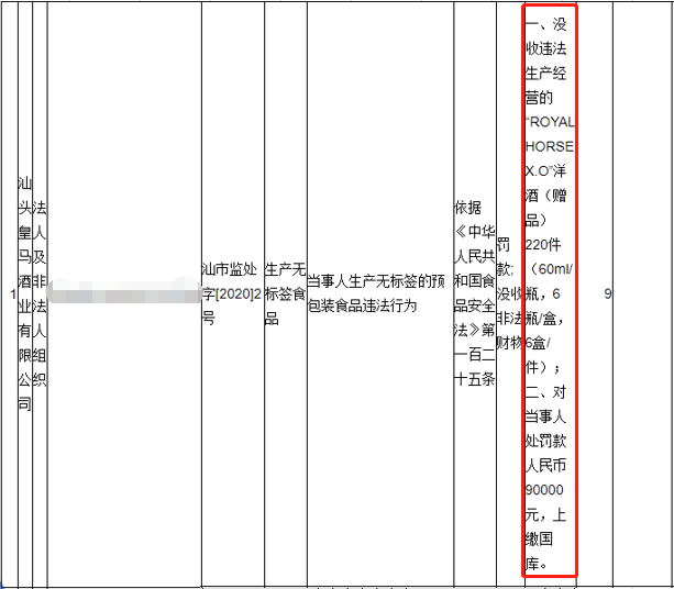 汕头皇马酒业因赠品洋酒未贴标签被罚款90000元