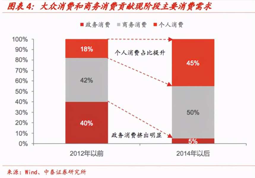 燕京八景又涨价？茅台酒开始纷纷涨价了