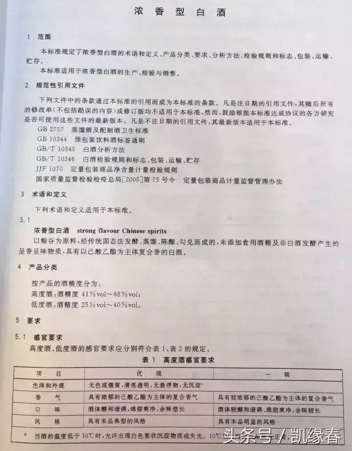 发黄的酒，真的就是好酒吗？