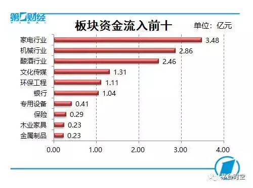 茅台今日涨逾2%，今年如何达到千亿目标，部分答案已写进这些议案