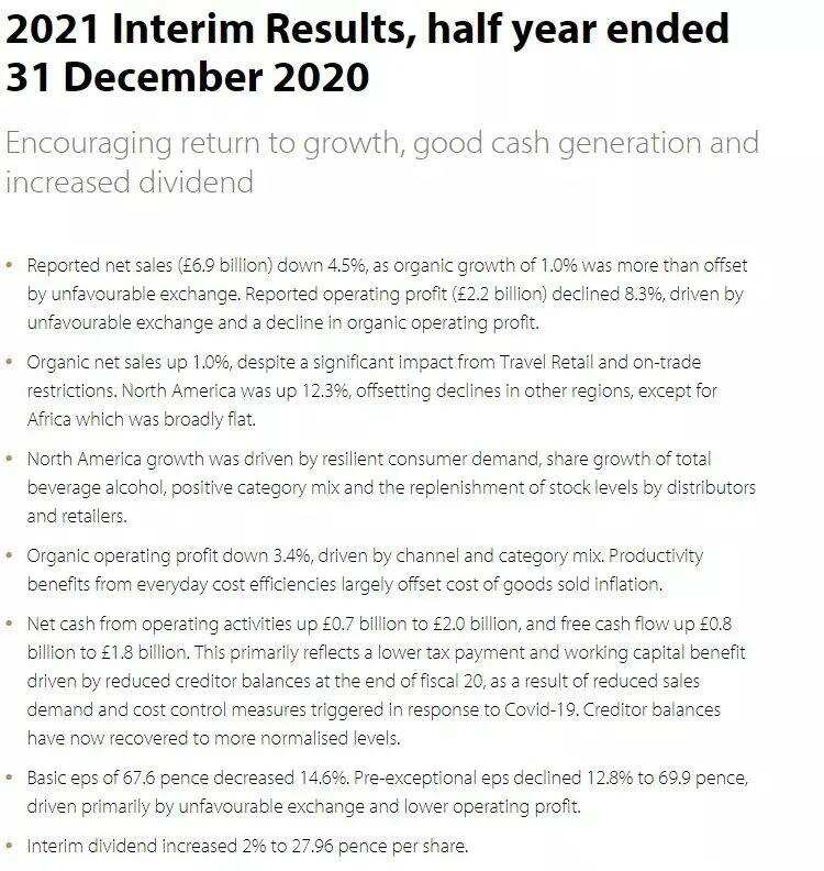 帝亚吉欧2020-2021财年报告：营业利润下降8.3％
