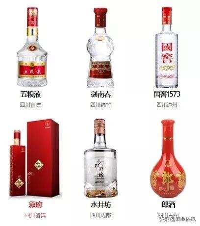 中国美酒大全，您喝过几个（值得收藏）