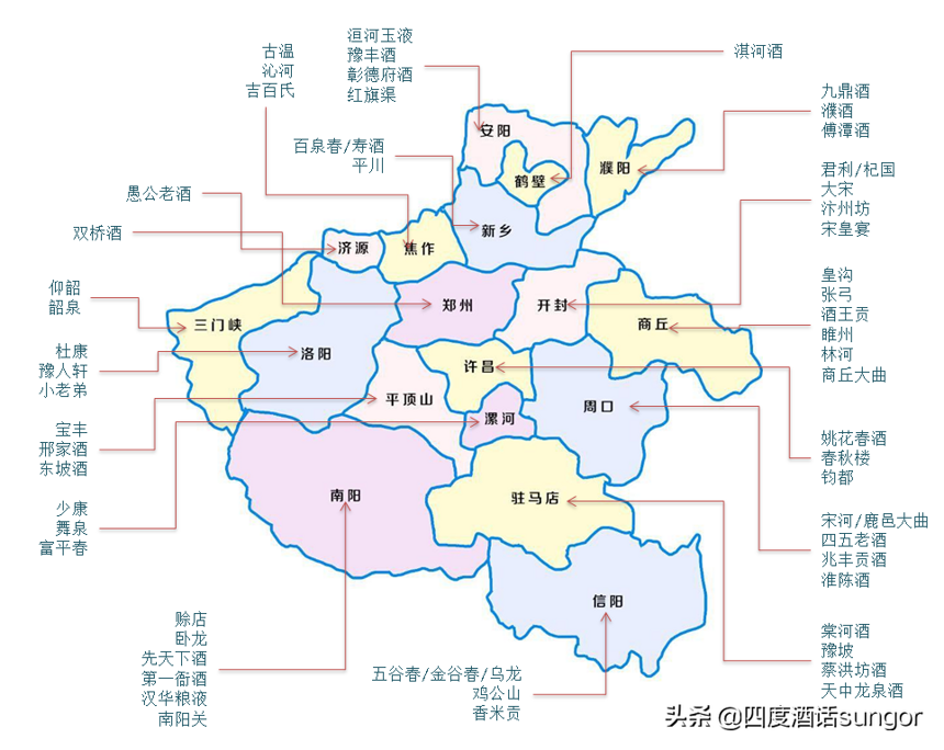 河南名酒：河南18个地市的白酒，你喝过哪些？