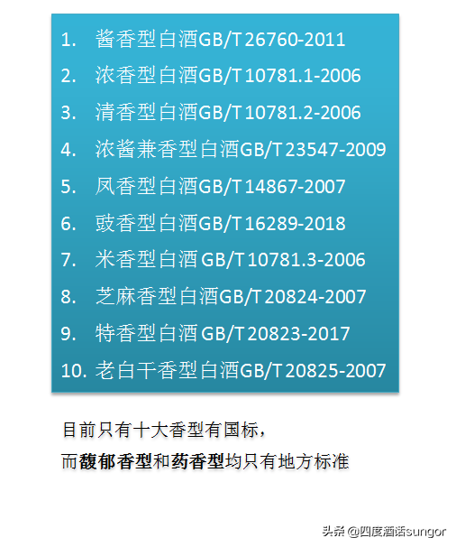 江西名酒：专家总结有3大特点，为什么叫“四特酒”？